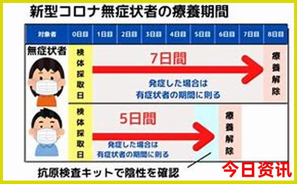 新疆路线图自驾游